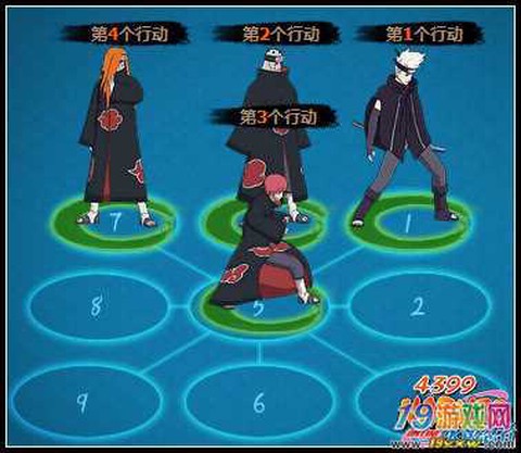 火影忍者ol怎么打雷主[图1]