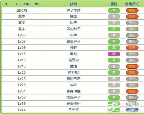 口袋妖怪单机怎么技能[图2]