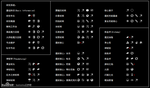 我的世界神秘时代怎么玩