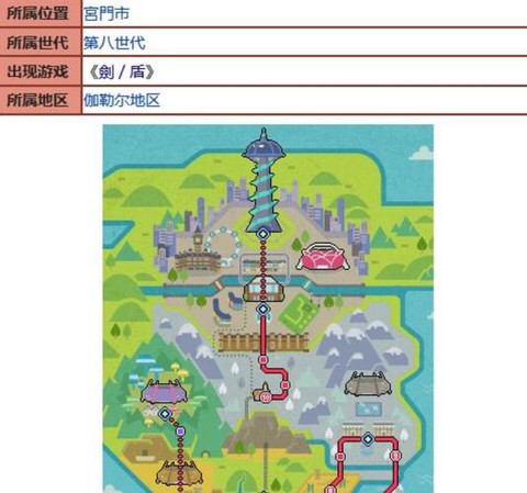 口袋妖怪奇塔镇怎么走[图1]