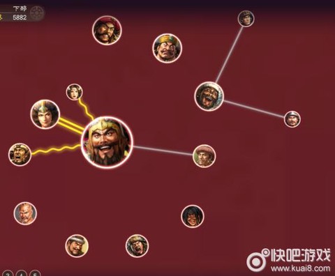 三国志13生意怎么做