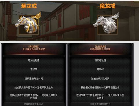 穿越火线怎么买戒指[图2]