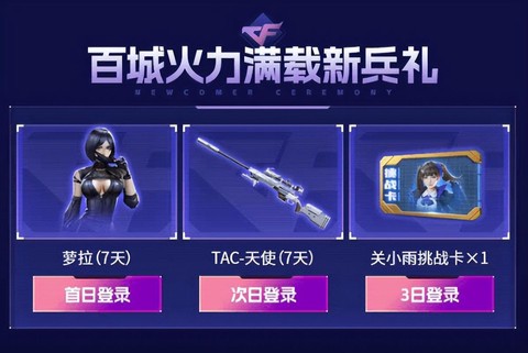 穿越火线手游怎么语音