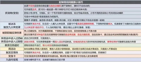 问道手游怎么锁经验[图1]