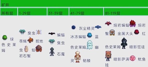 星露谷物语如何男巫[图1]