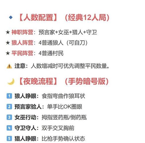 饭局狼人杀等级怎么升[图1]